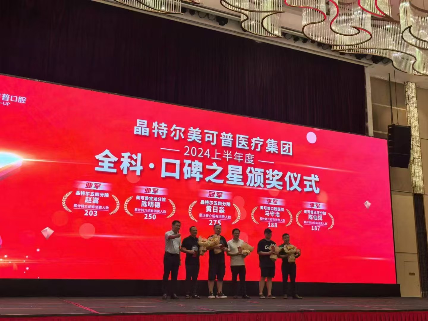 获评集团口碑之星.jpg